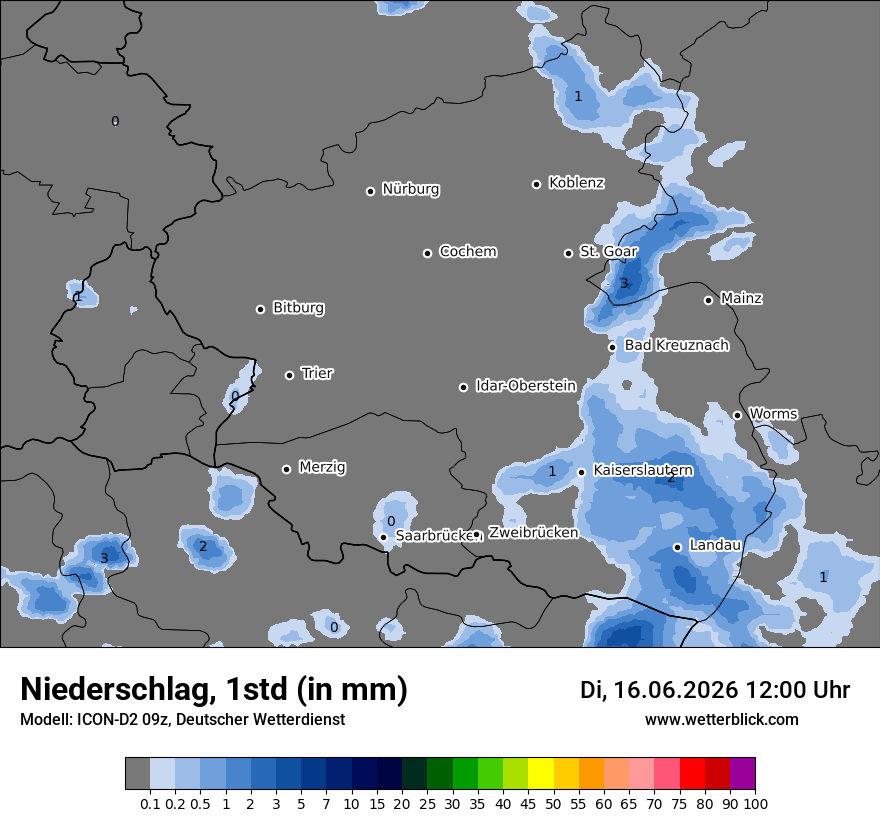 Niederschlag