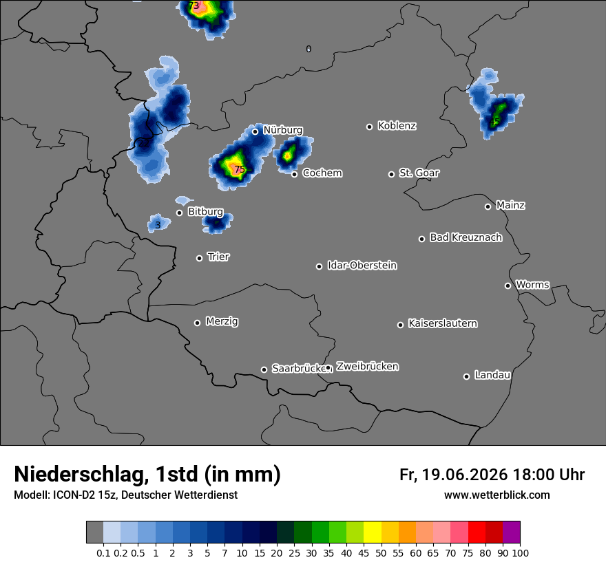 Niederschlag