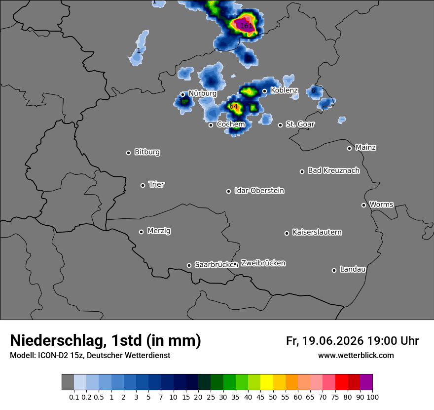 Niederschlag