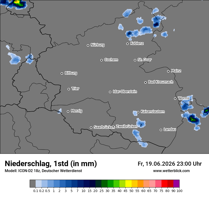 Niederschlag
