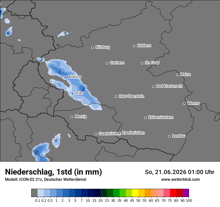 Niederschlag