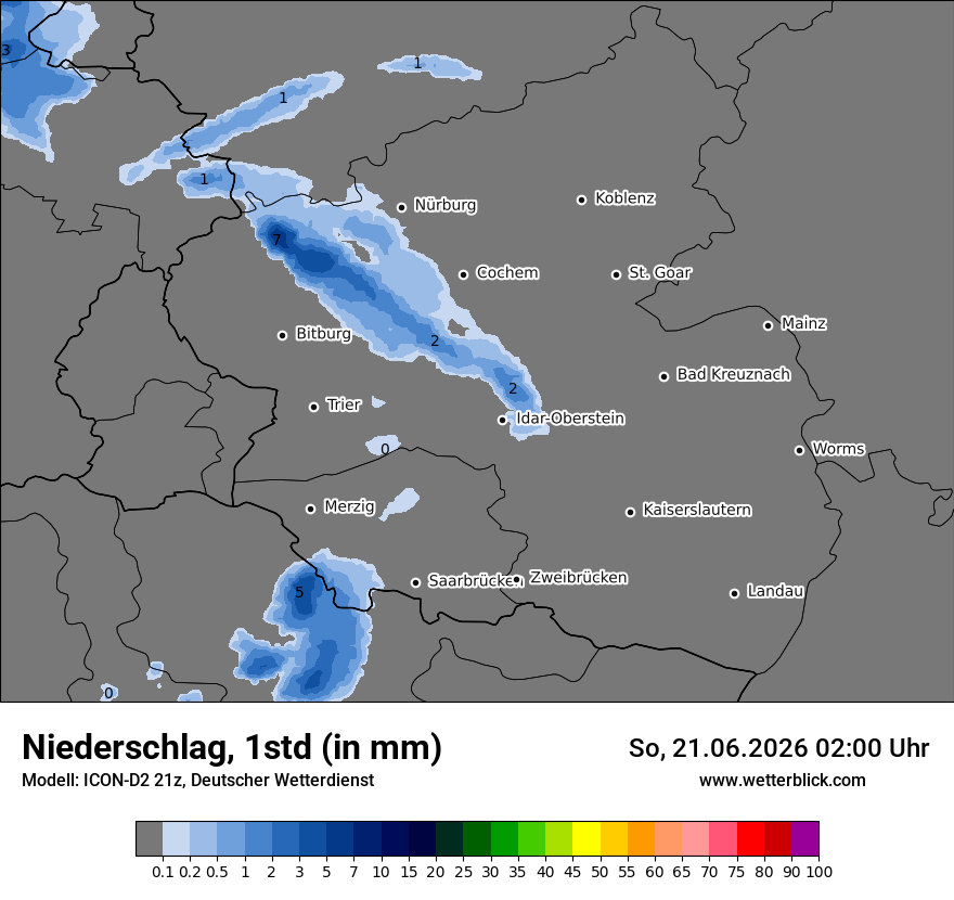 Niederschlag