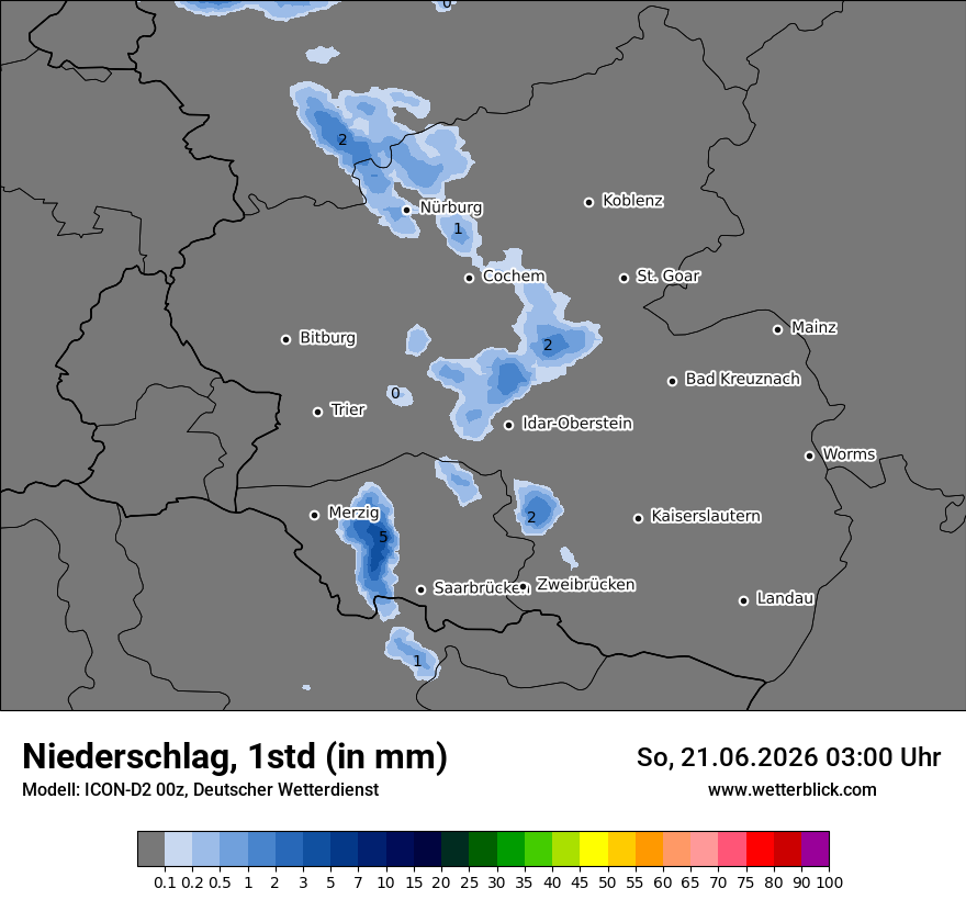 Niederschlag