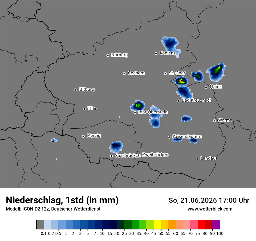 Niederschlag
