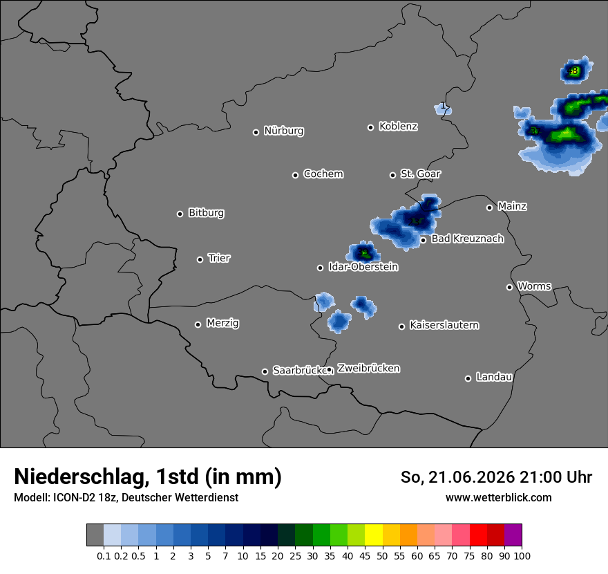 Niederschlag