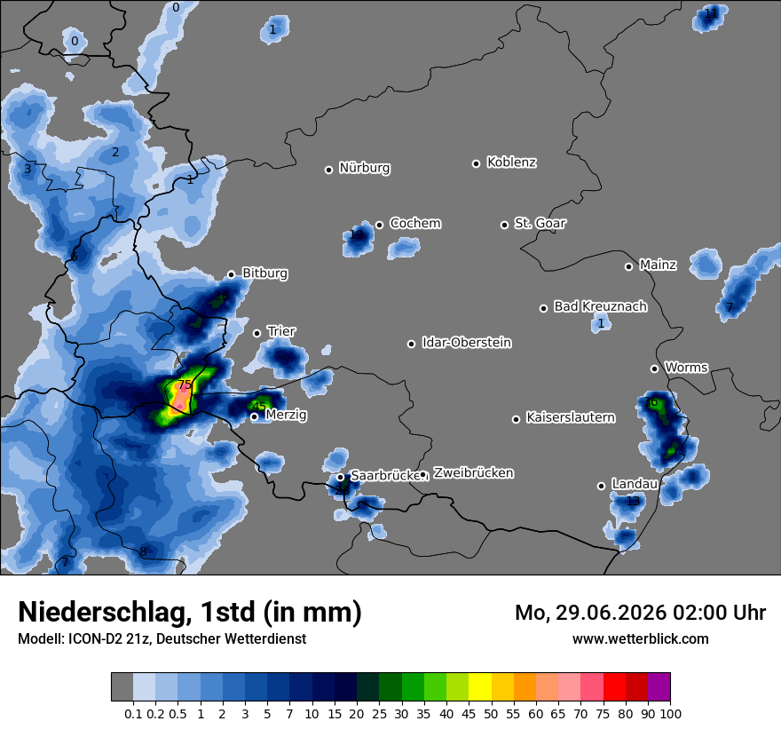 Niederschlag