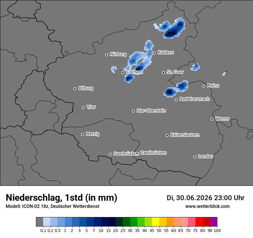 Niederschlag