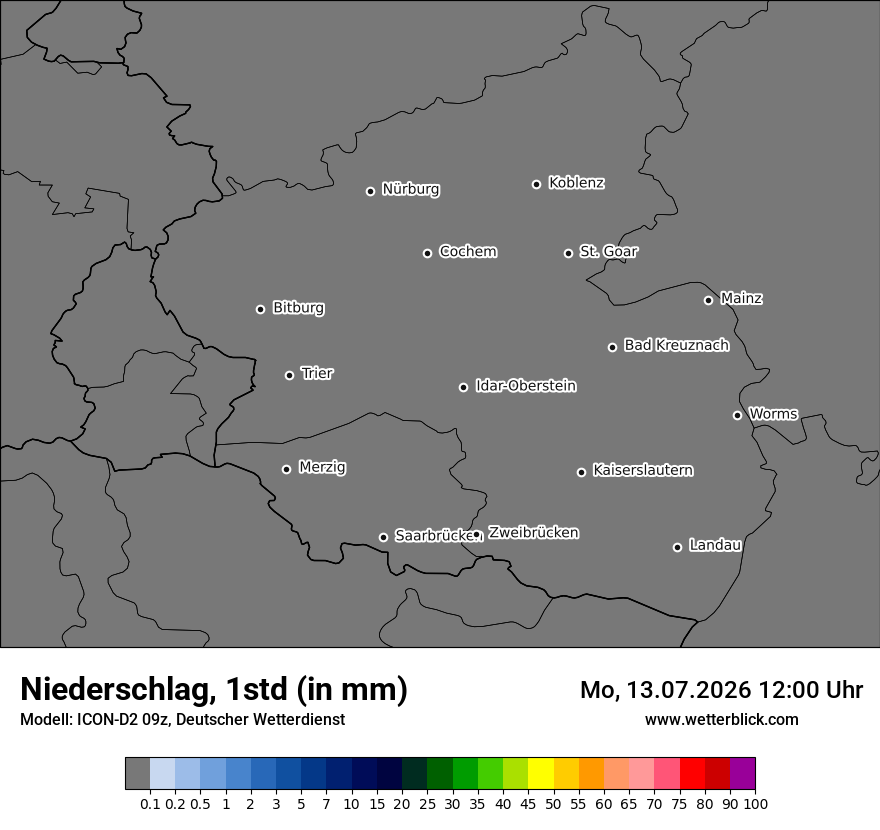 Niederschlag
