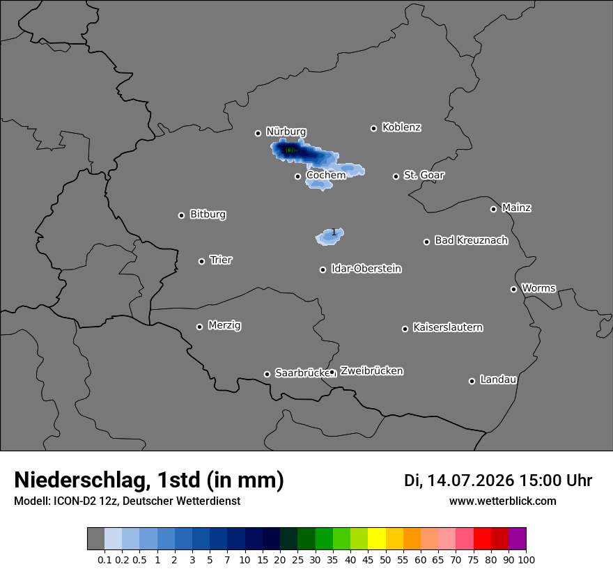 Niederschlag