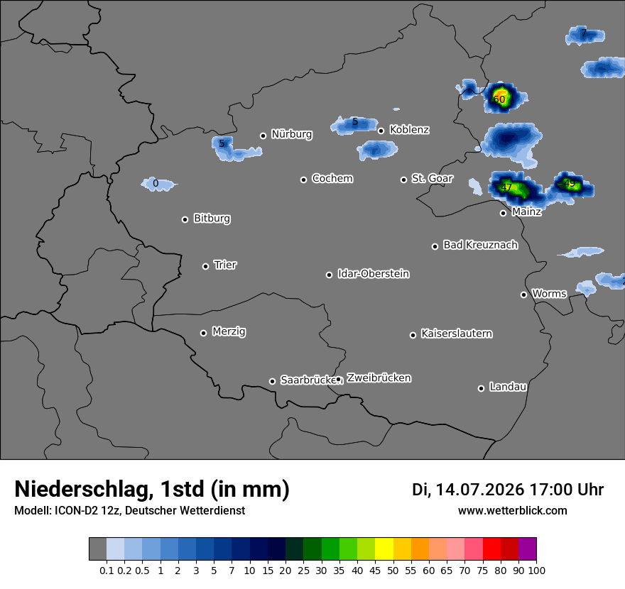 Niederschlag