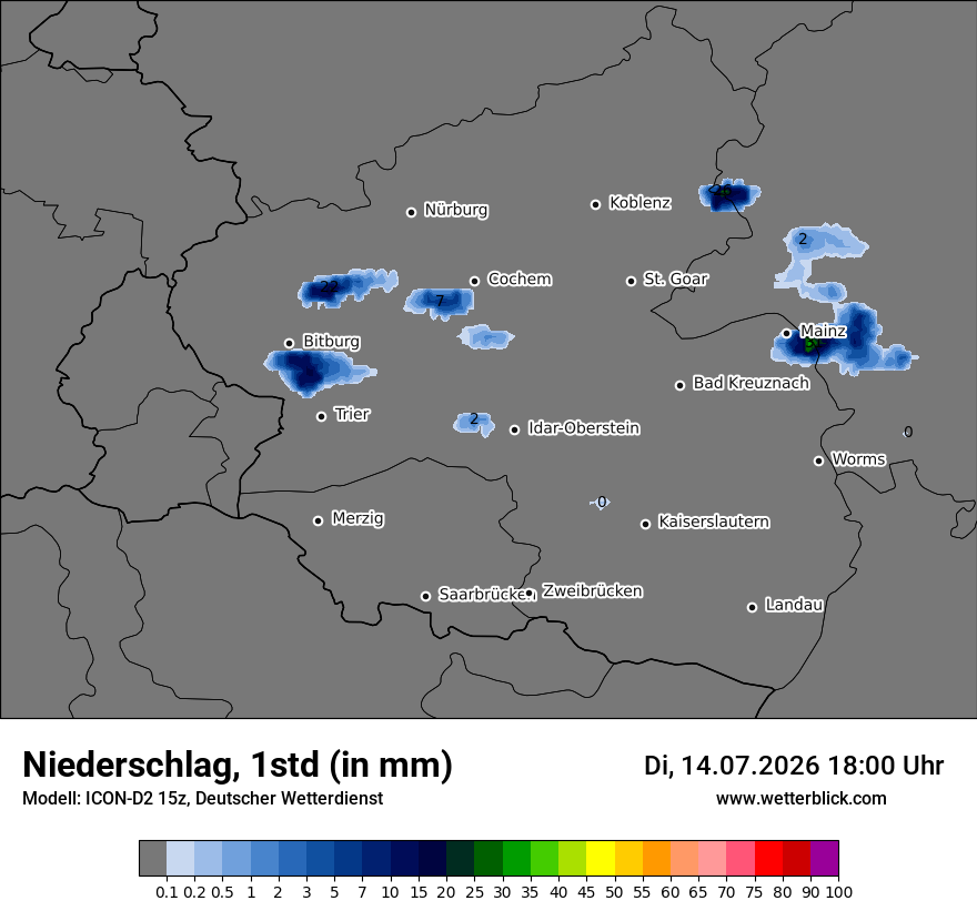 Niederschlag
