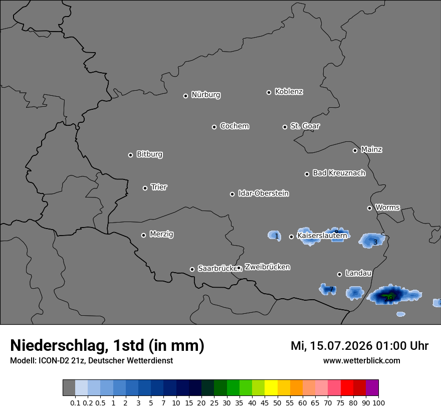 Niederschlag