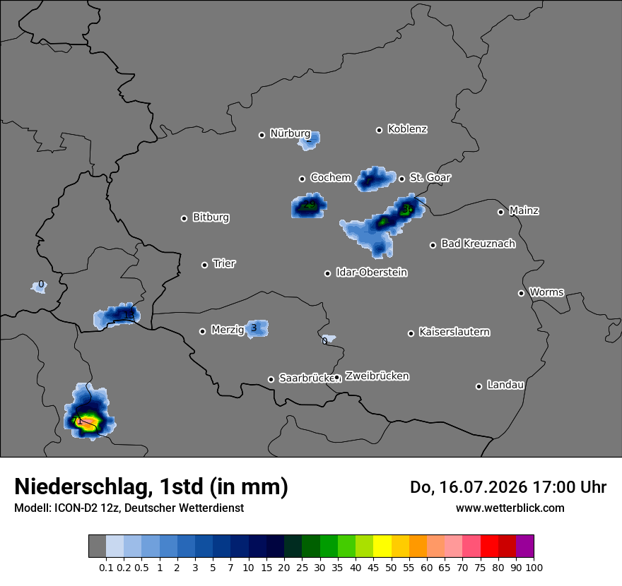 Niederschlag