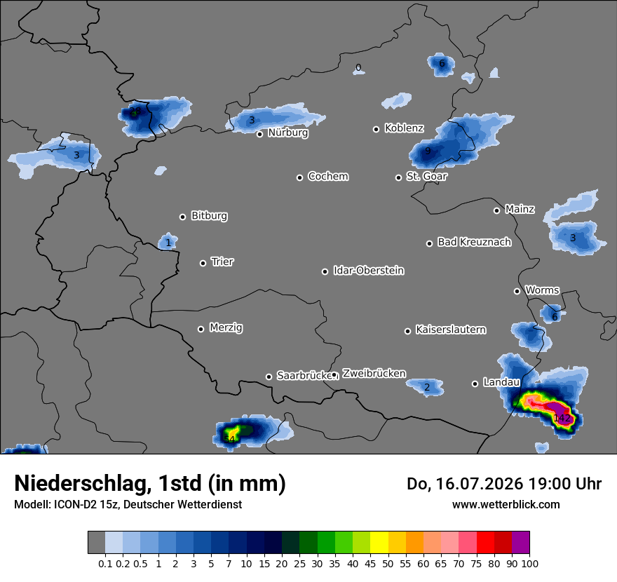 Niederschlag