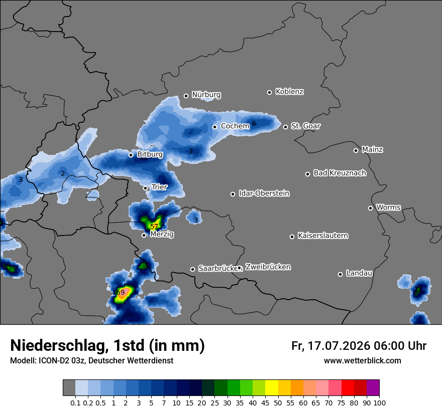 Niederschlag