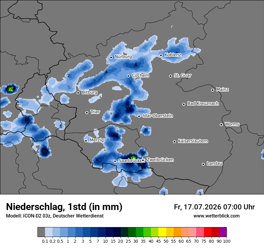 Niederschlag