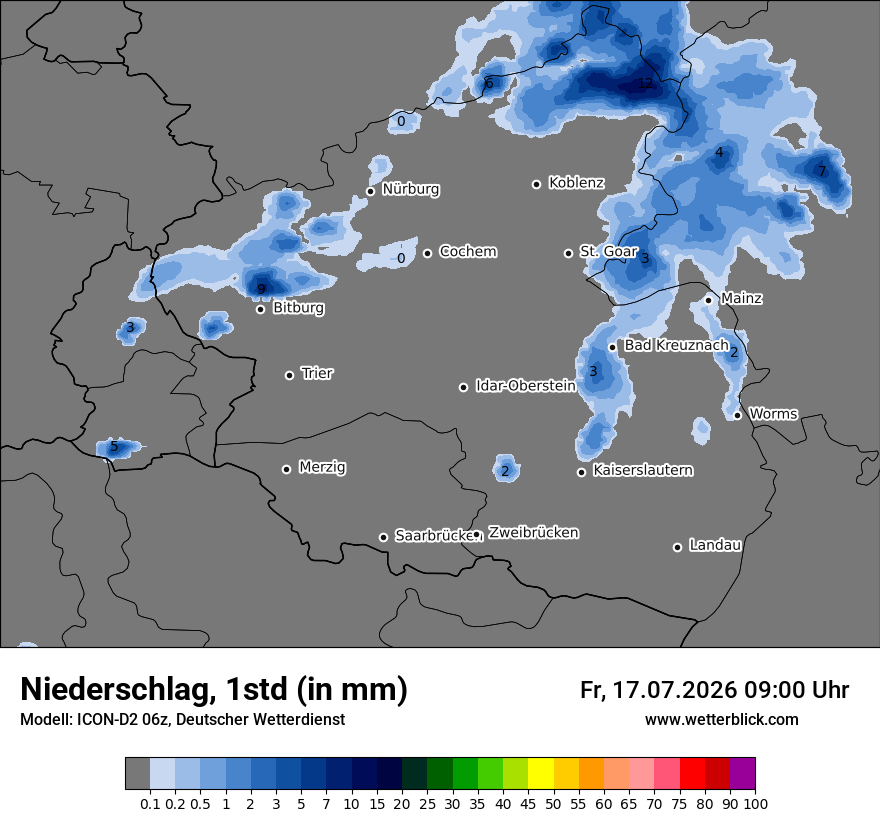 Niederschlag