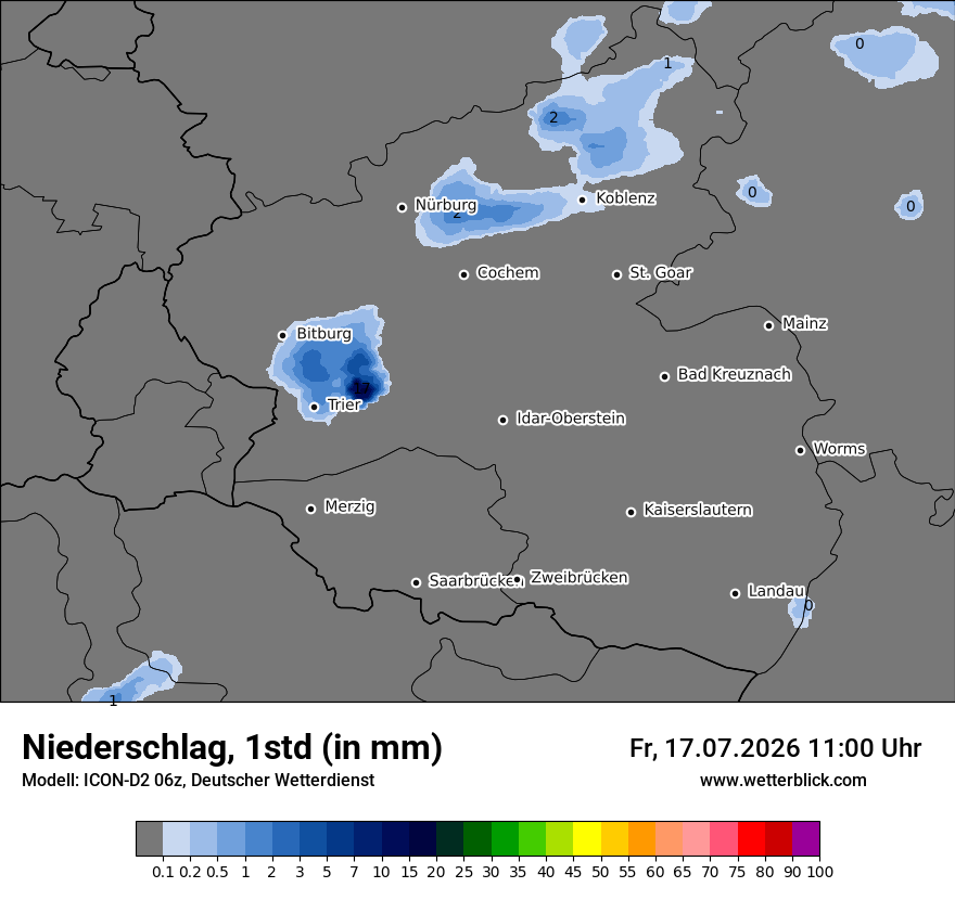 Niederschlag