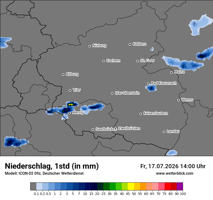 Niederschlag