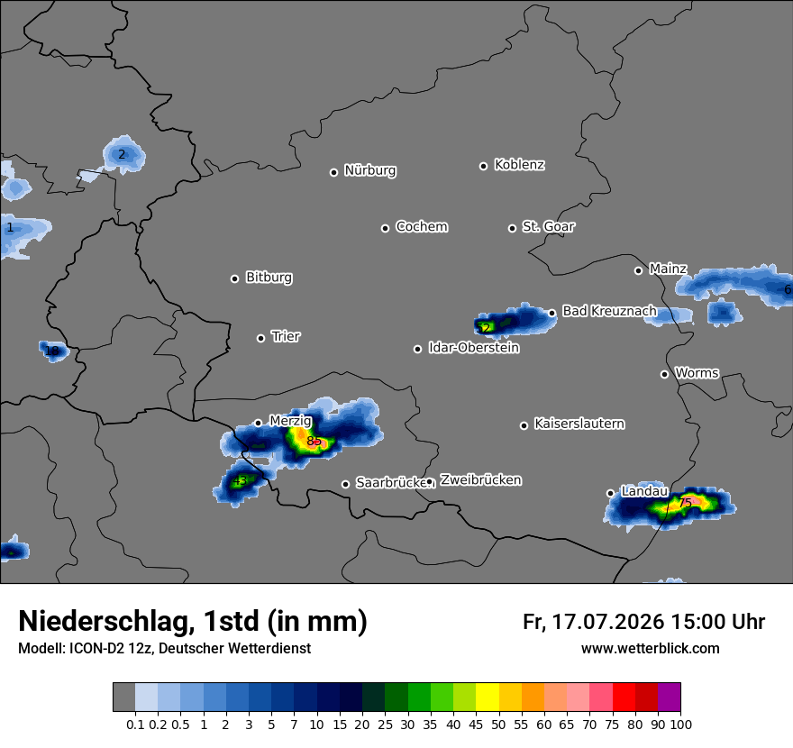 Niederschlag
