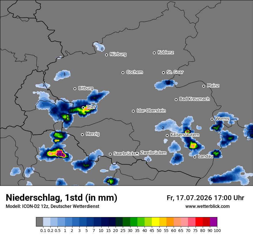Niederschlag