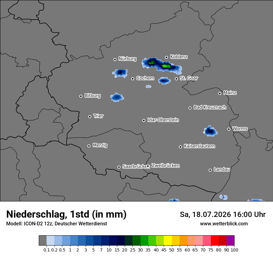 Niederschlag