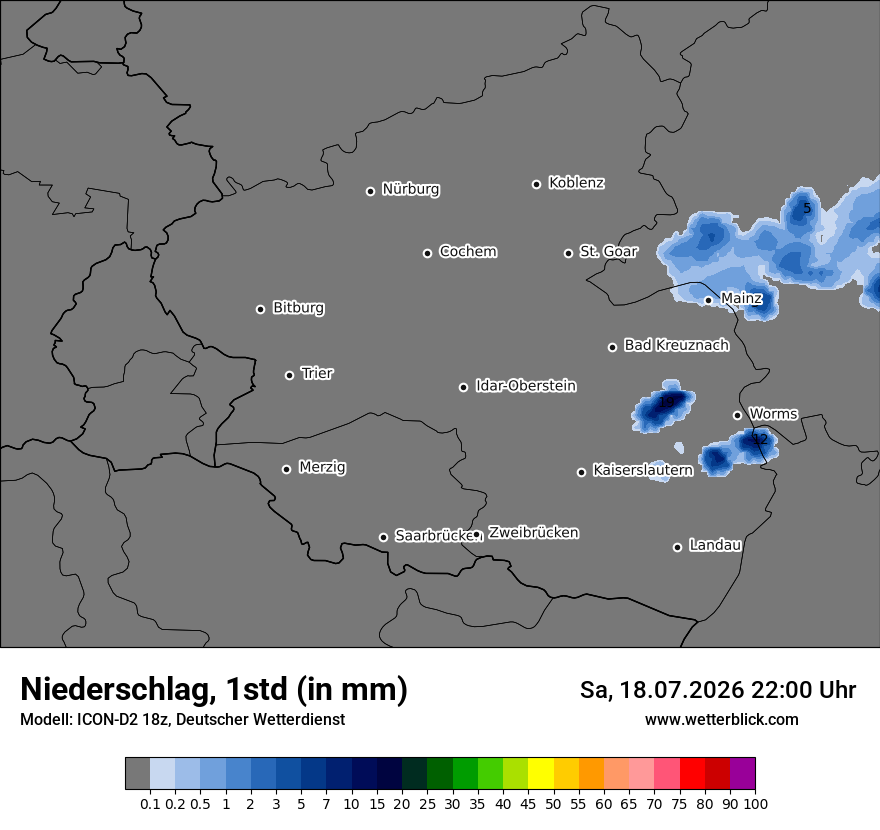 Niederschlag
