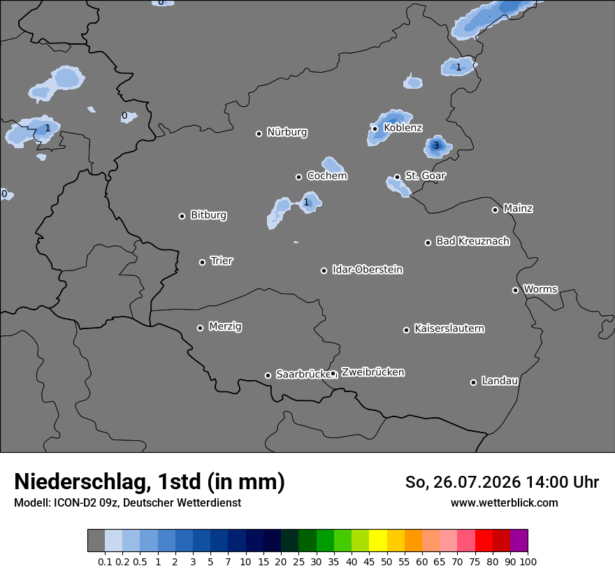 Niederschlag