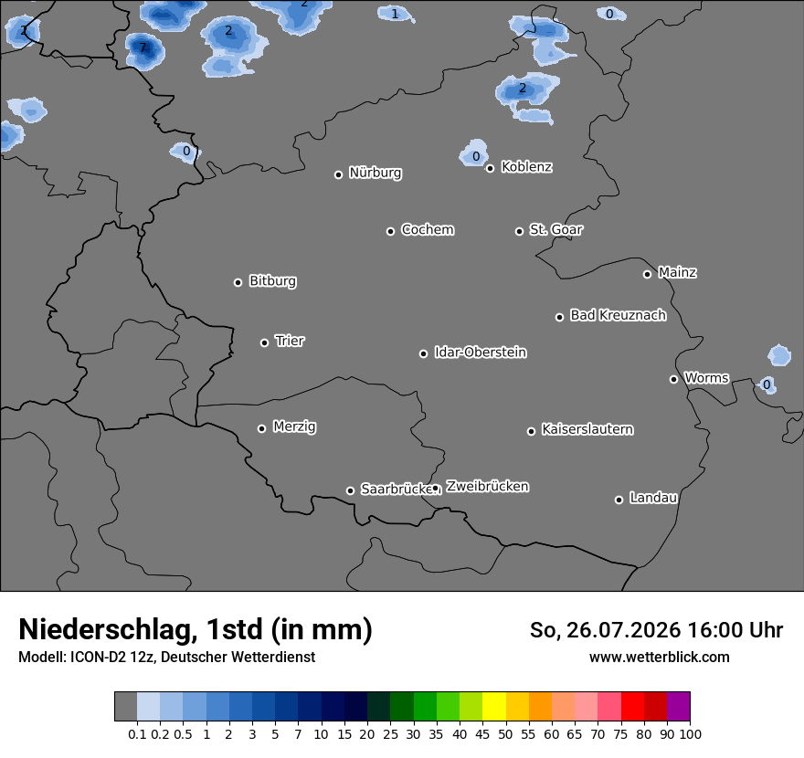 Niederschlag
