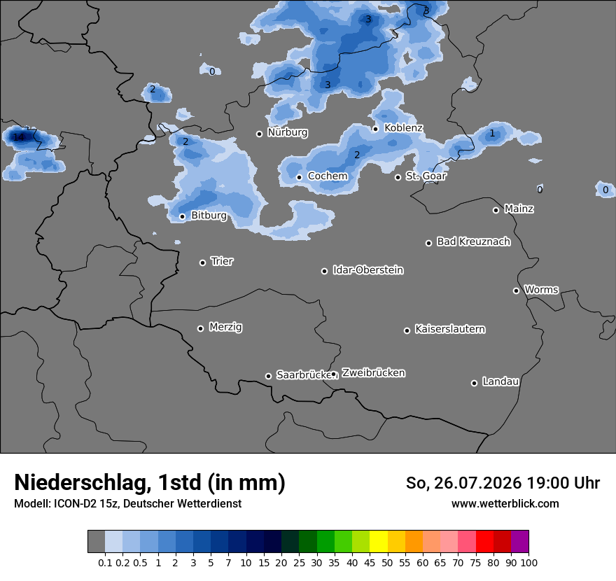 Niederschlag