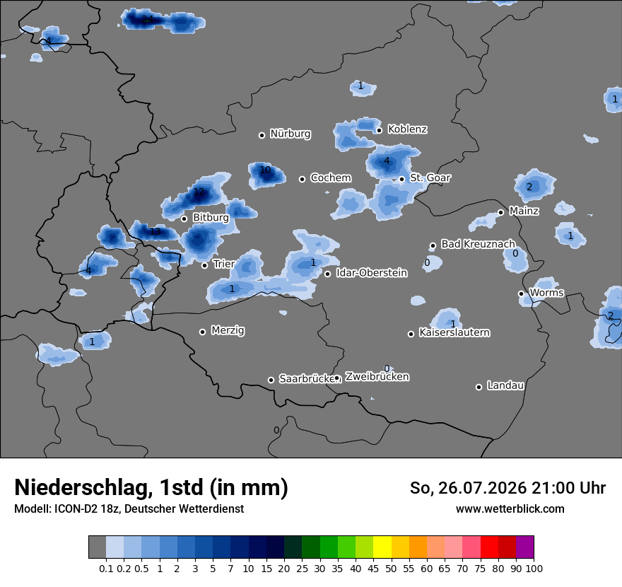 Niederschlag