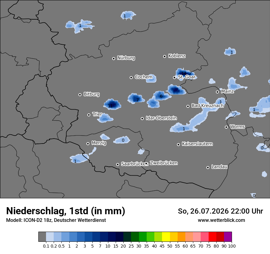 Niederschlag
