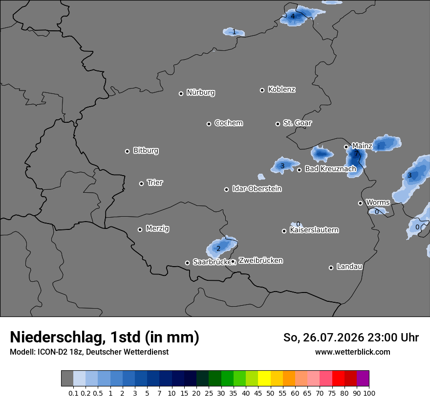 Niederschlag