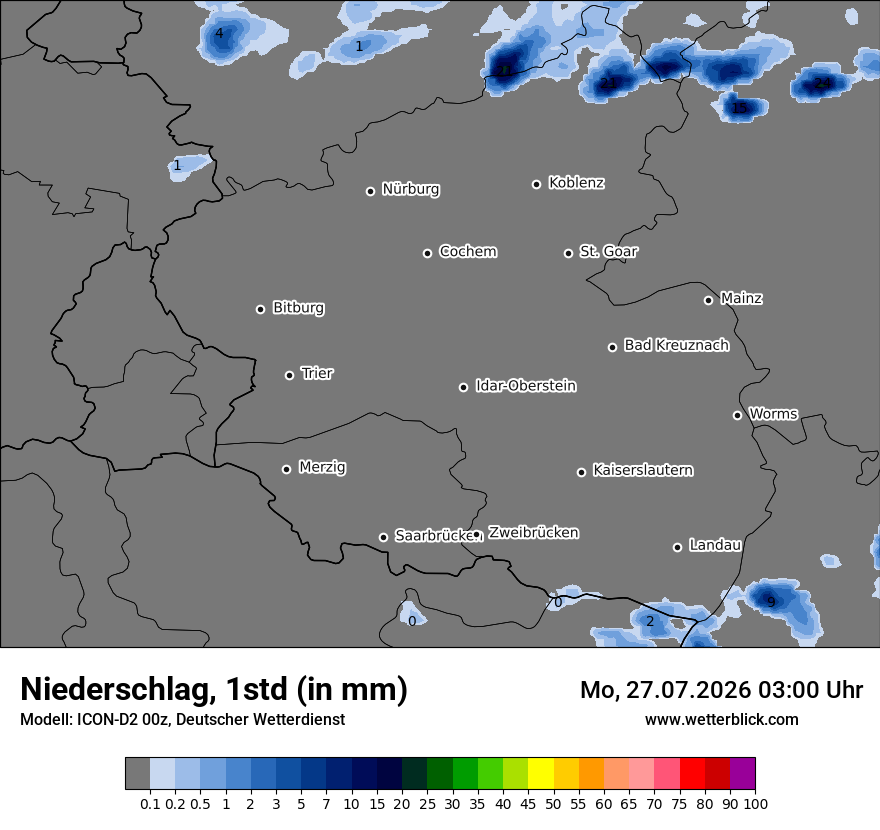 Niederschlag