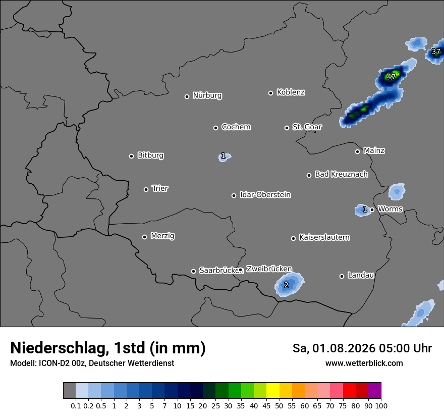 Niederschlag