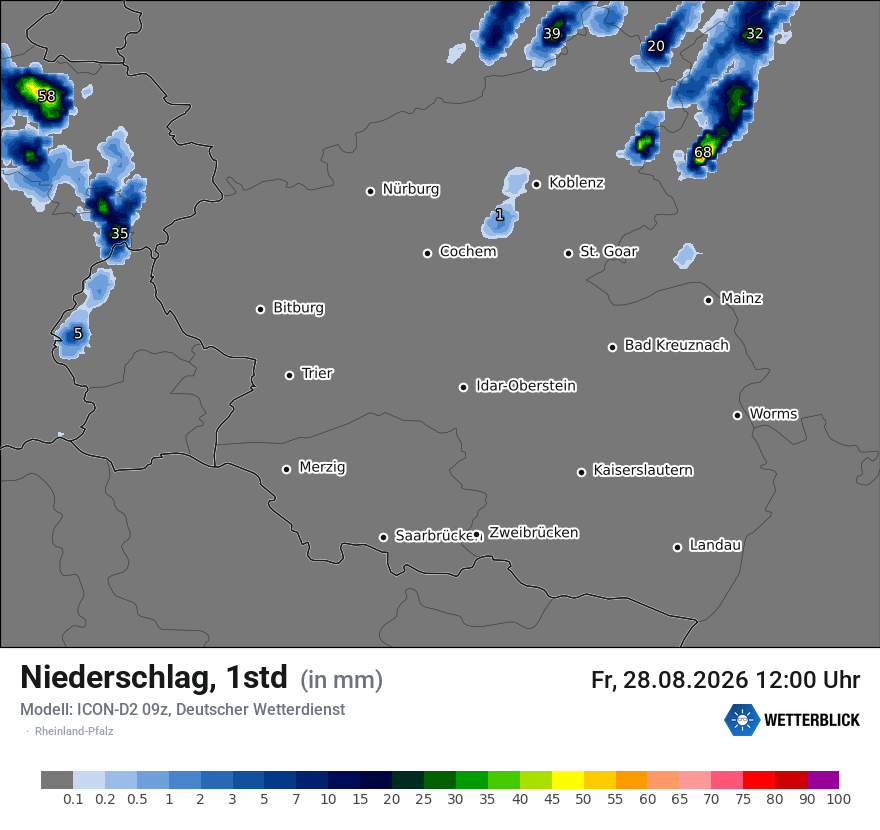 Niederschlag