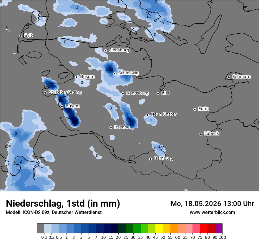 Niederschlag