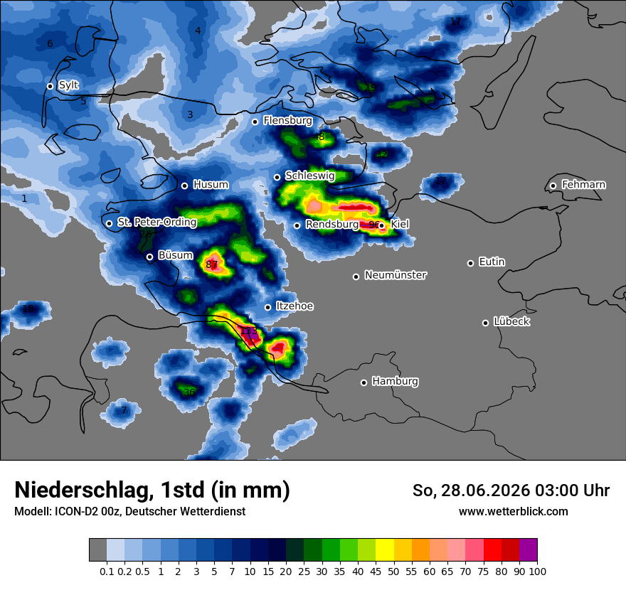 Niederschlag