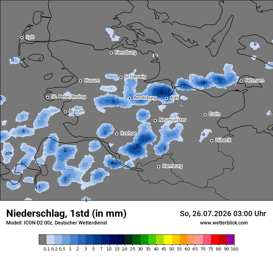 Niederschlag