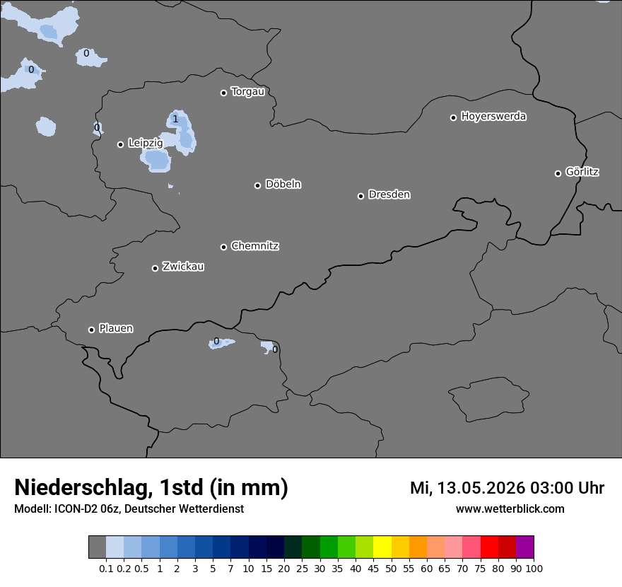 Niederschlag