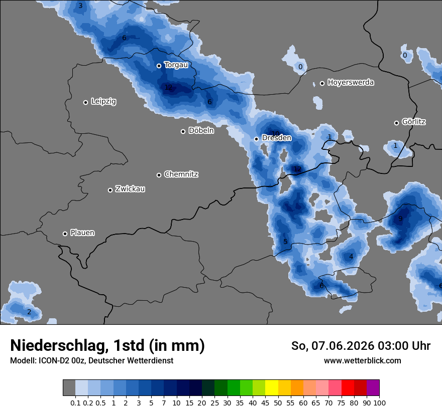 Niederschlag
