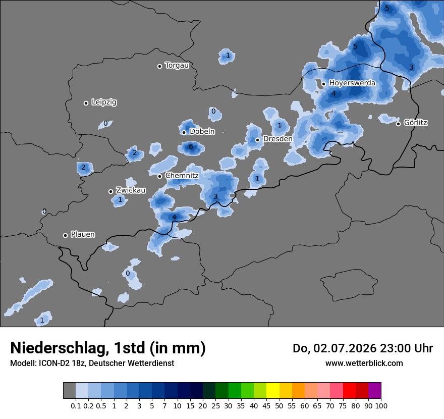 Niederschlag