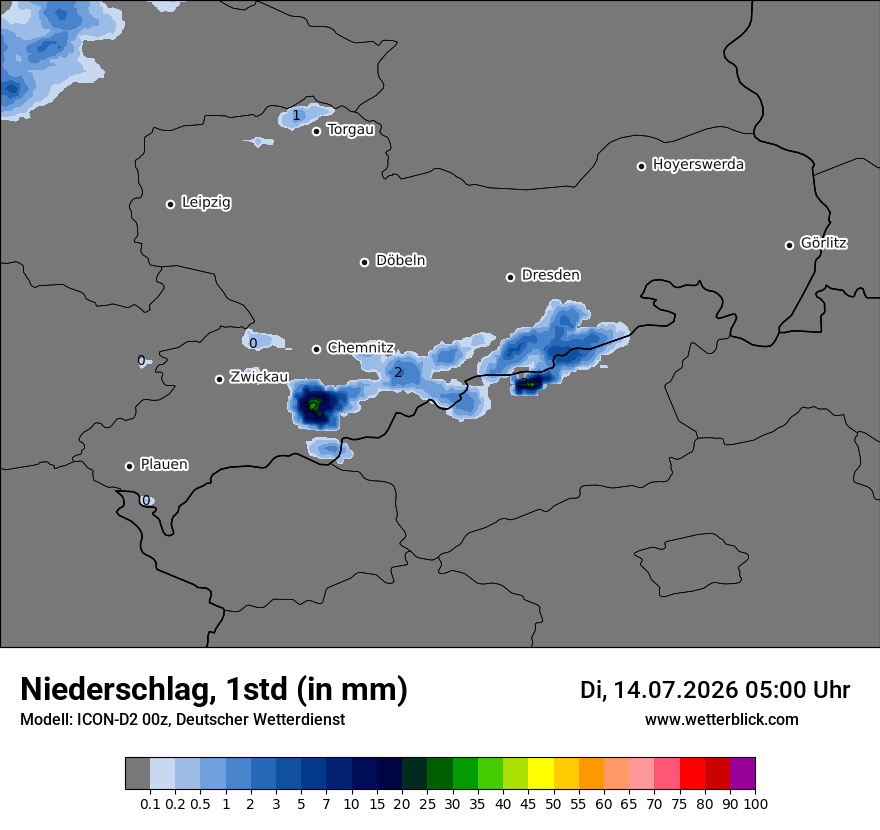 Niederschlag