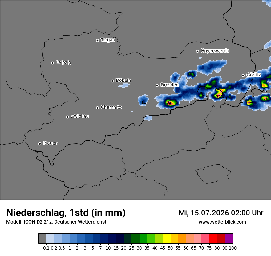 Niederschlag