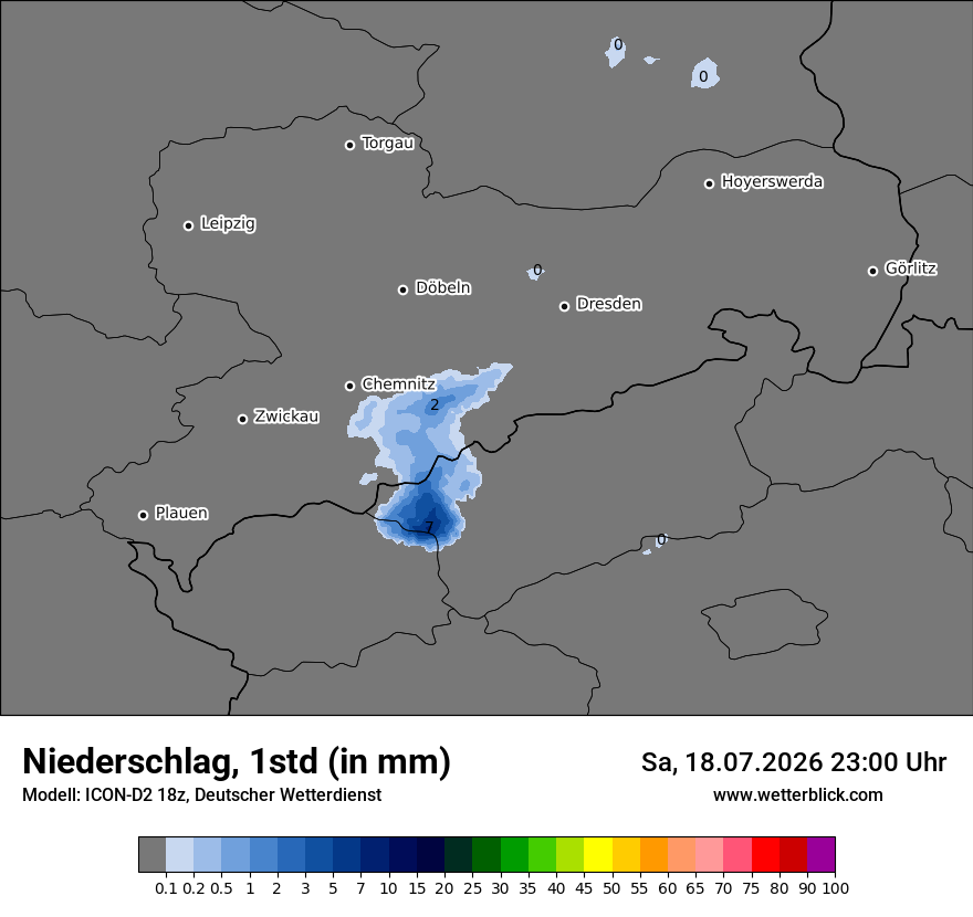 Niederschlag