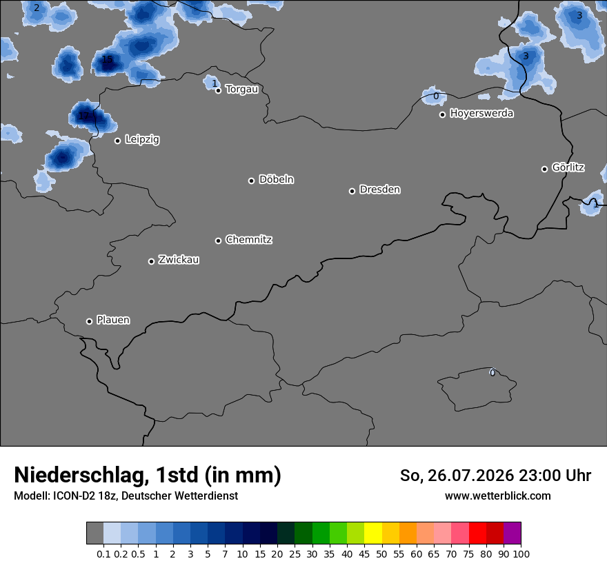 Niederschlag