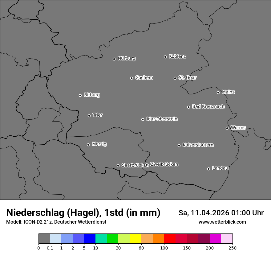 Modellkarte ICON-D2 – prg_gsp – rp