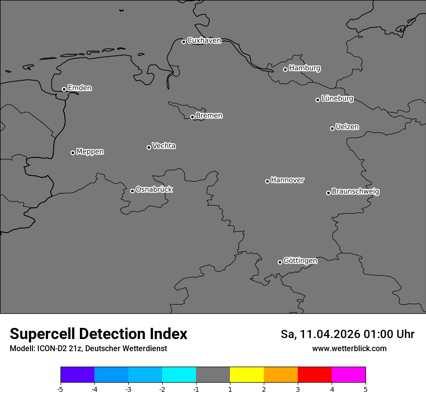 Modellkarte ICON-D2 – sdi_2 – ni