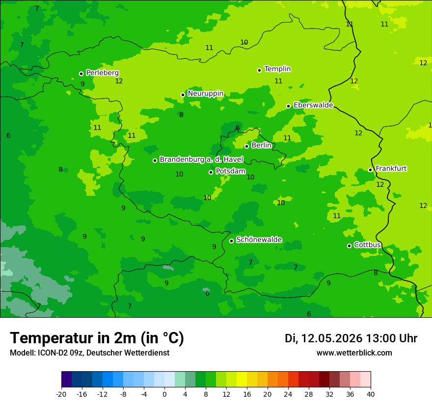 Temperatur
