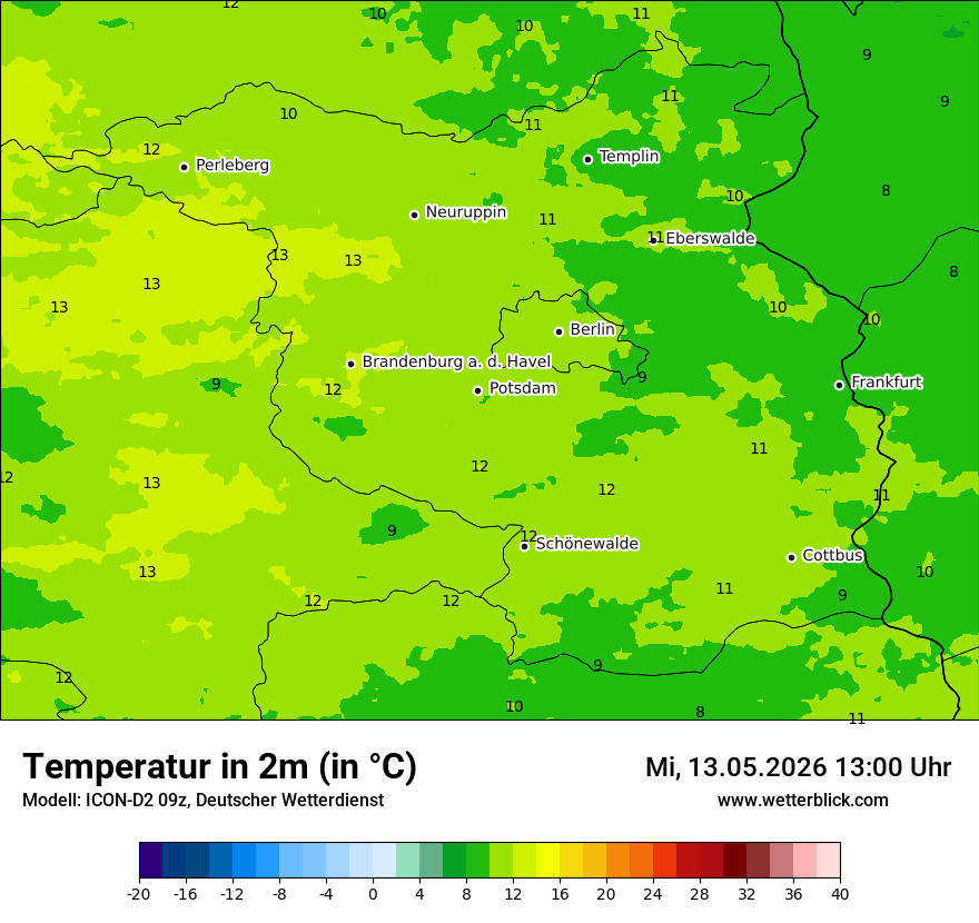 Temperatur
